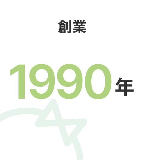 創業 1990年