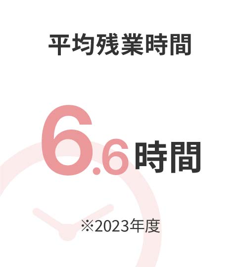 平均残業時間 6.6時間 ※2023年度