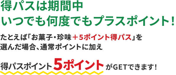 得パスは期間中いつでも何度でもプラスポイント！